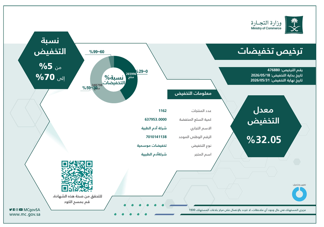 صيدلية ادم اونلاين
